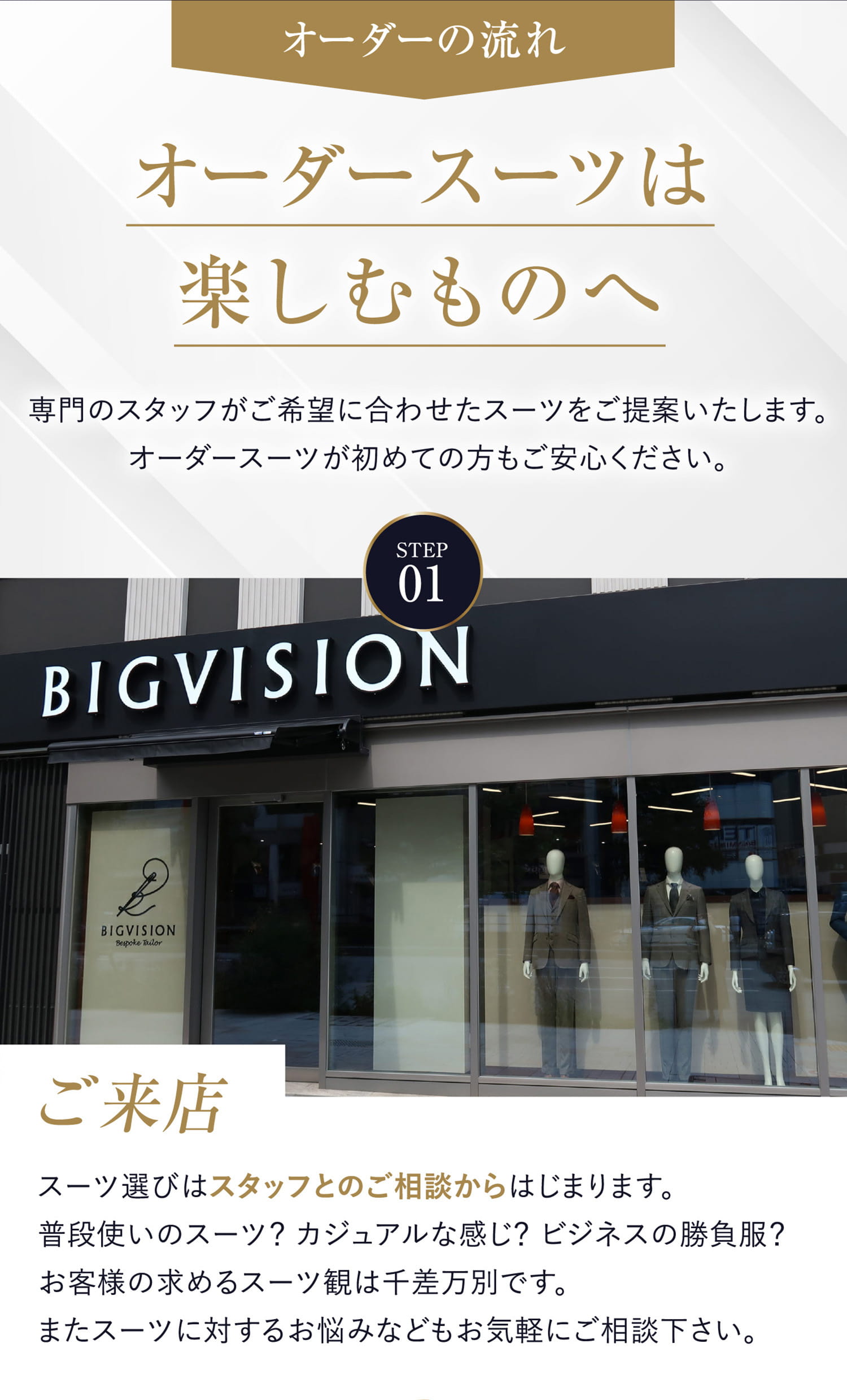 オーダーの流れ オーダースーツは楽しむものへ ご来店
