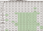 2022年8月 夏期休業日のお知らせ