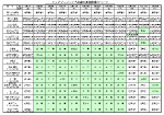 2021年8月 夏期休業日のお知らせ