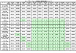 2023年8月 夏期休業日のお知らせ