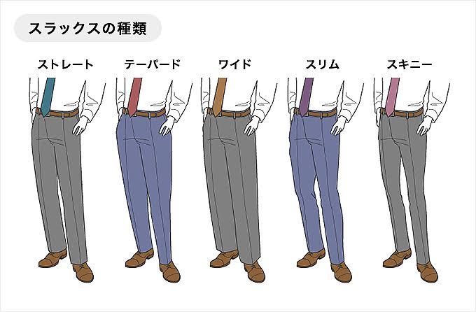 👖スラックスのシルエットのお話し👖