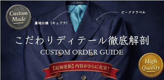 オプションガイドをアップデートしました！