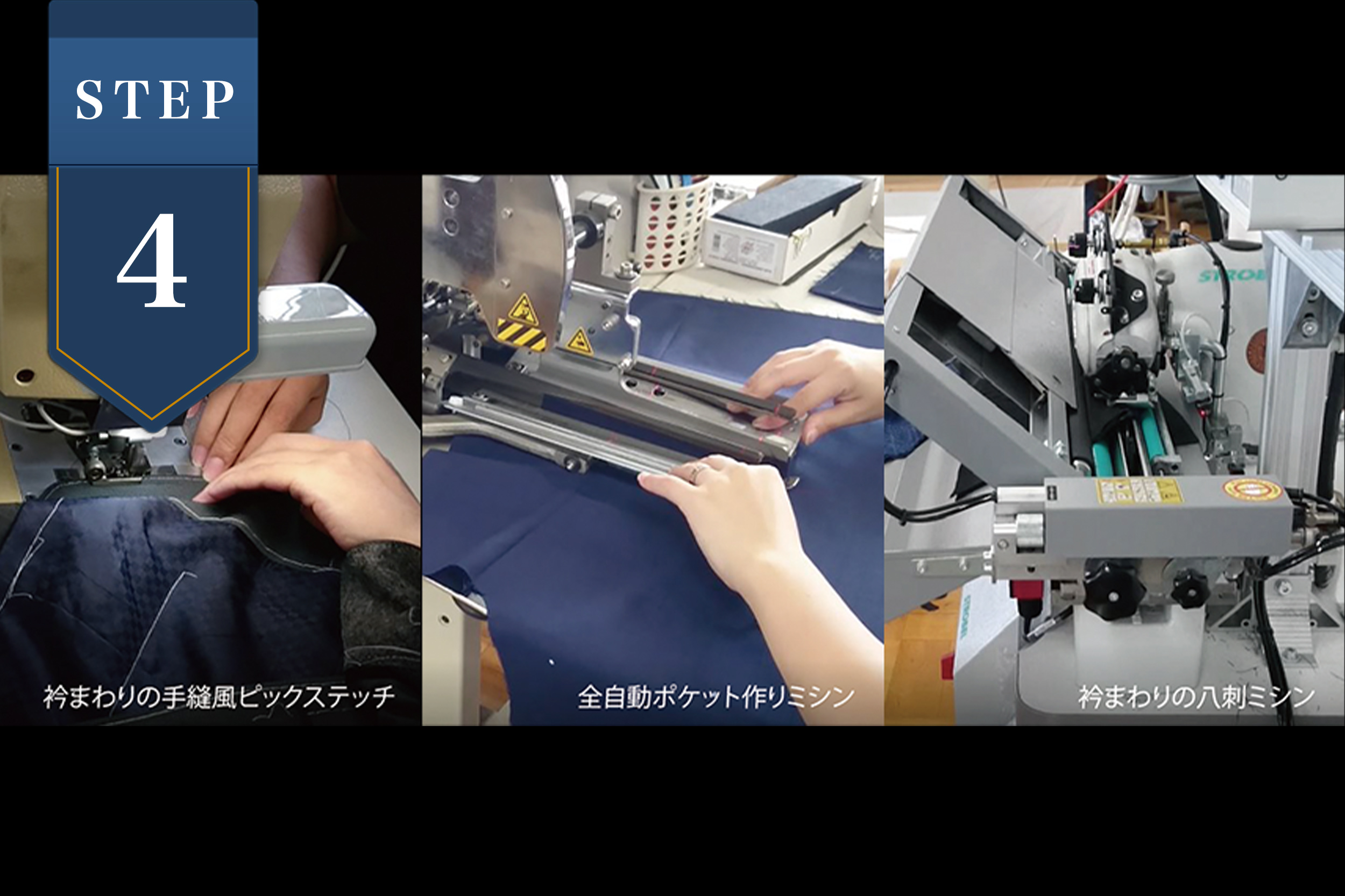 スーツの縫製はパーツごとに行われます。その工程はなんと300！納期の管理もすべてシステム化されており、本来300程度の工程が品質向上のため320に増えています。