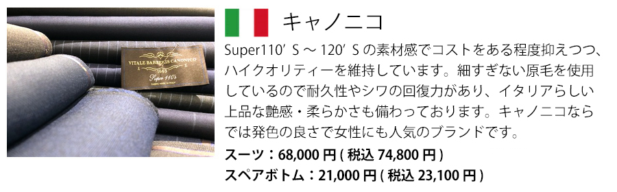 キャノニコ