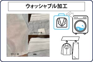 ウォッシャブルリンク