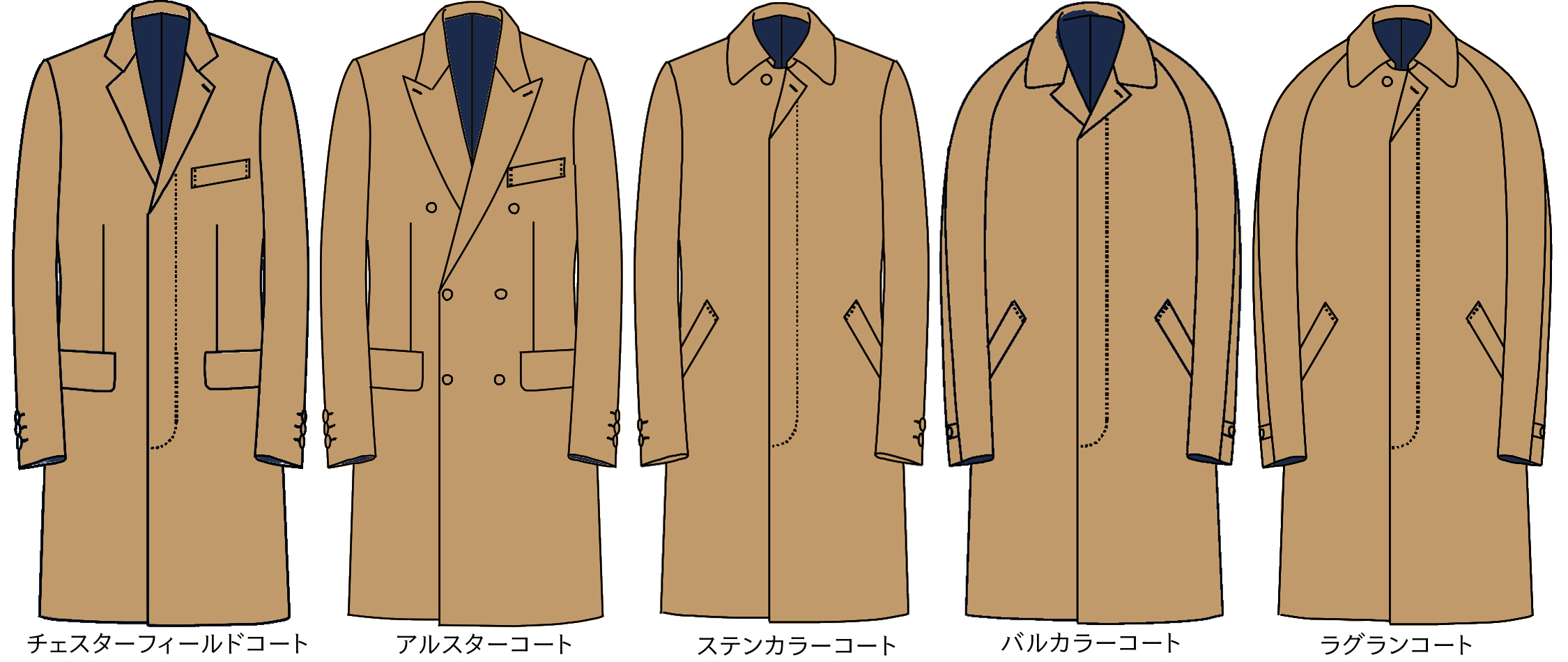 オーダーコート スタイル紹介